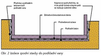 radon1-2.jpg