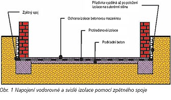 radon1-1.jpg