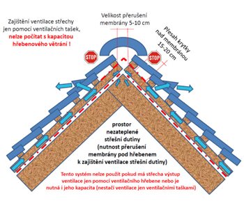 ventilace_strechy-(1).jpg