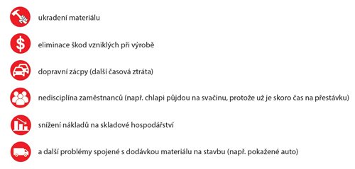 Klempirske-vyrobky-Blix-rizika-pri-vlastni-vyrobe-ohaybanych-plechu.jpg