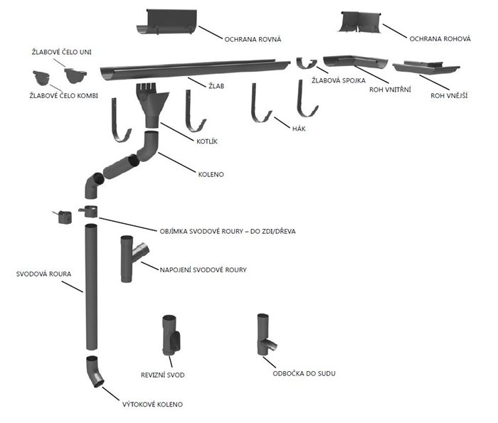 okapovy-system-ruukki-(1).JPG