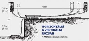 Digitalni-hadicova-vodovaha-NIVCOMP-2-(1).jpg
