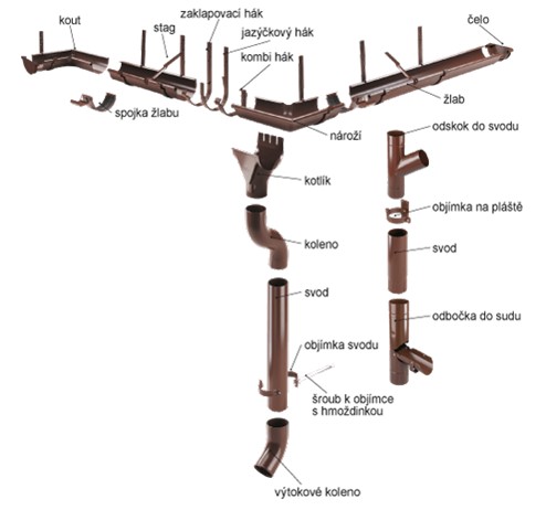 SATJAM-OKAP-SYSTEM.jpg