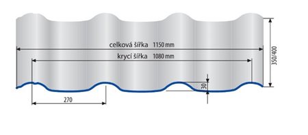 MEGA-TECHNICKE-UDAJE.jpg