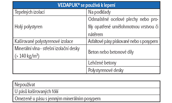 Vedagpuk.jpg